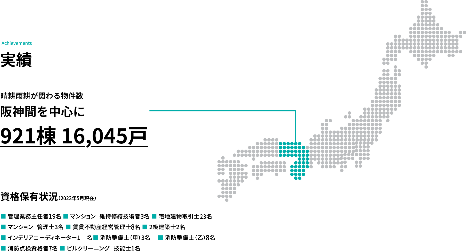 晴耕雨耕株式会社